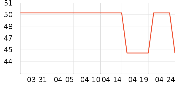 魾�ԡ����Ʒ��ʷ�۸�