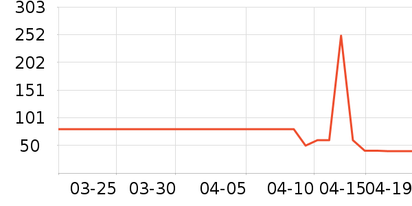 ���ֱ�Ӥ���̷���ʷ�۸�