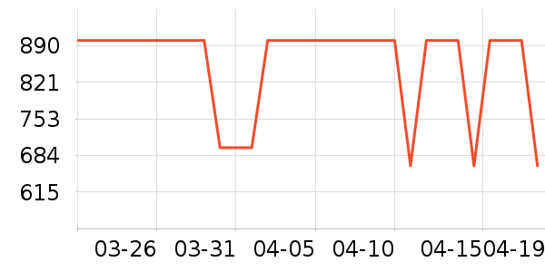 ˼��ͼ��ʿ����Ь��ʷ�۸�