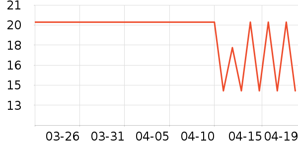 ����������װ��Ʒ��ʷ�۸�