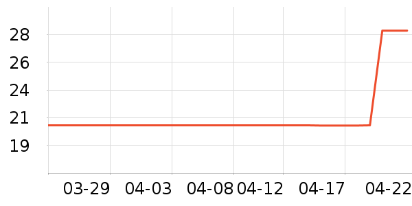 ǿ��Ӥ��ϴԡ��Ʒ��ʷ�۸�