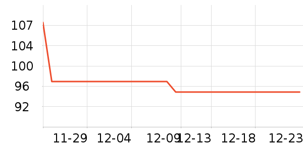 ����ʥͨ�ýŵ���ʷ�۸�