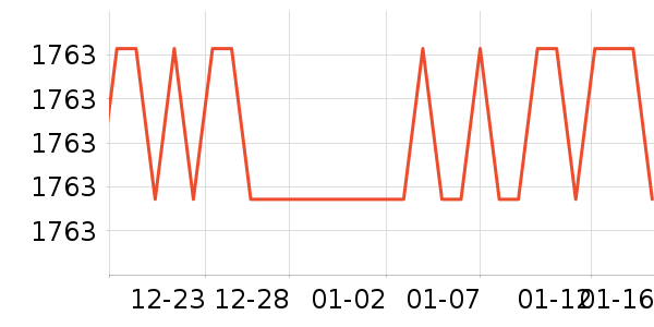 ��̫̫��ͨ���¼���ʷ�۸�