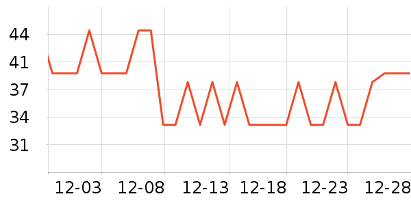 ����è��ʳ��ʷ�۸�