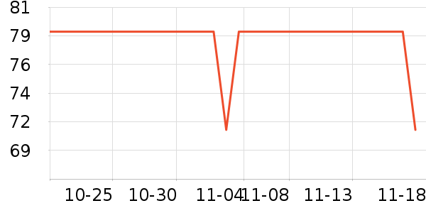 �¿�˹�������������ʷ�۸�