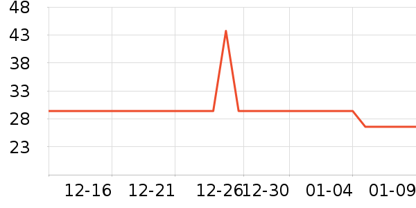 �ܺ�Ѽ���/������ʷ�۸�