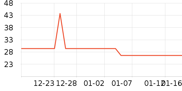 �ܺ�Ѽ���/������ʷ�۸�