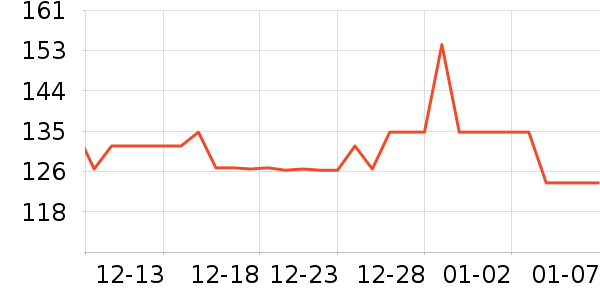 ����ë����/̺��ʷ�۸�