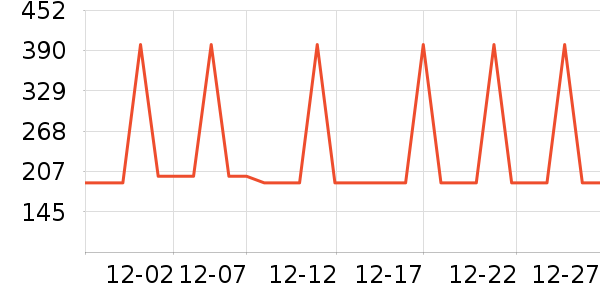 ��͵��¯��ʷ�۸�