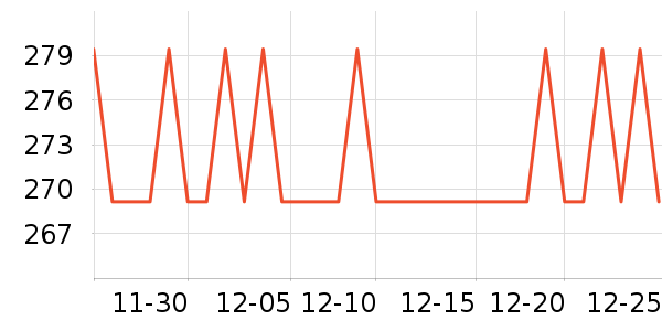 ȸ����ͯ�̷���ʷ�۸�