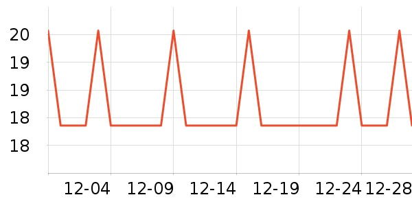 �Ź�������ʷ�۸�