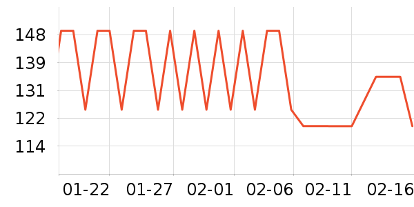 HKS���Ӽ���ʷ�۸�