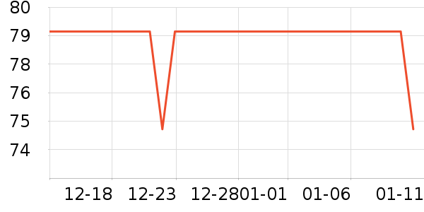 Ψ������Ӱ��ʷ�۸�