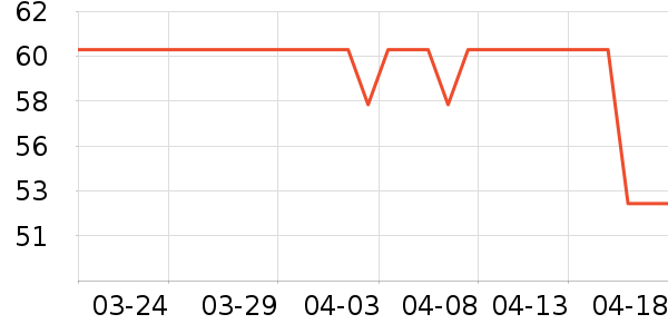 ����˹Ӥͯ˯��/������ʷ�۸�