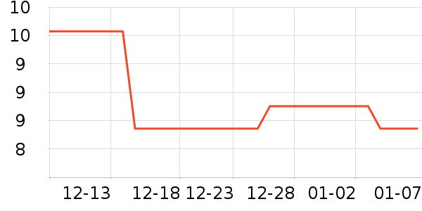 ������������ʳ��ʷ�۸�