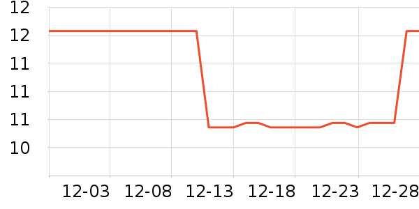 ��������������ʷ�۸�