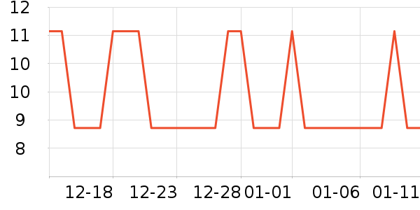 �Ź�������ʷ�۸�