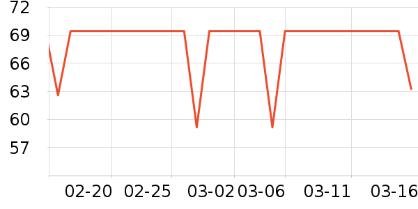 ���ݷ�Ůʿ�ڿ���ʷ�۸�