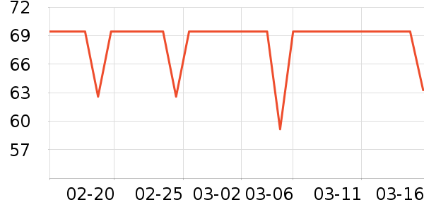 ���ݷ�Ůʿ�ڿ���ʷ�۸�