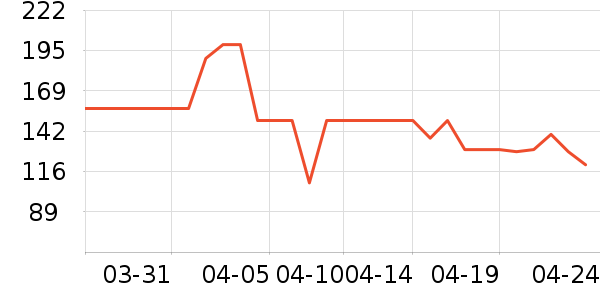 ������������ʷ�۸�