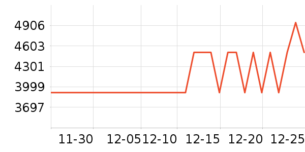 Ϫľ��������ʷ�۸�