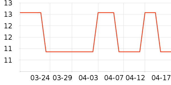 ��ľϴ��������ʷ�۸�