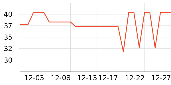 ��Ԫţ��/��Ʒ��ʷ�۸�