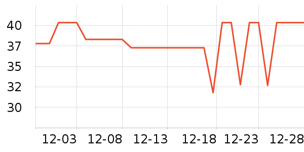 ��Ԫţ��/��Ʒ��ʷ�۸�