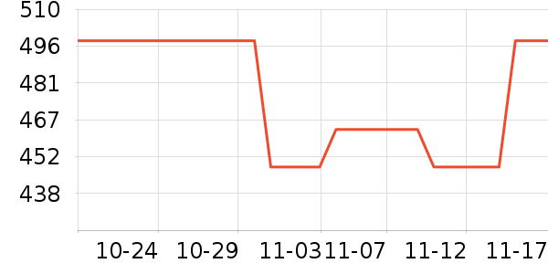 ���h���������Ʒ��ʷ�۸�