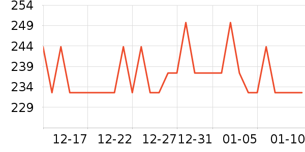 HABA���廤����װ��ʷ�۸�