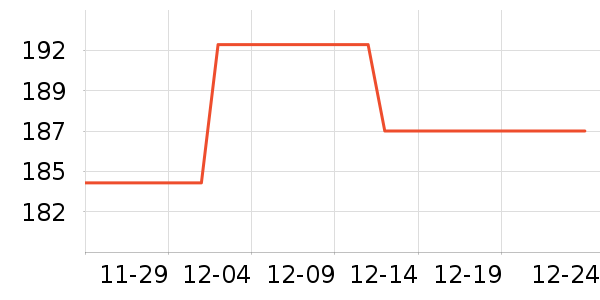 ���������������ʷ�۸�