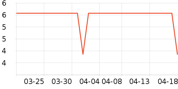 ˮ�������ֲ����ʷ�۸�