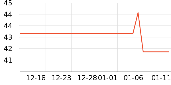 �¿�������ʷ�۸�