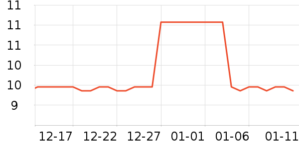 �����Ҿ���๤����ʷ�۸�