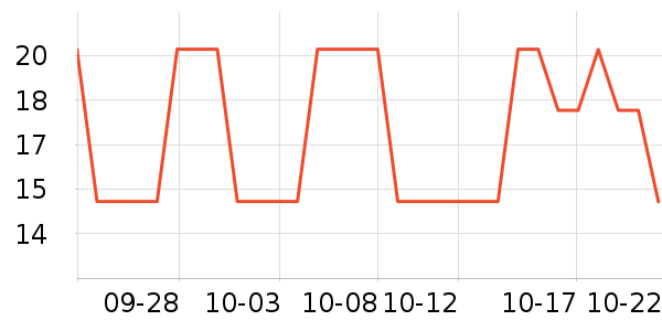 �ٲ�ζ�۽�/����/������ʷ�۸�