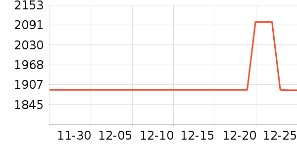 �ȿ�����/������ʷ�۸�