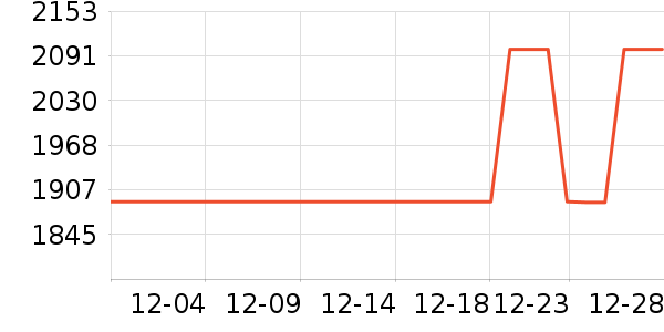 �ȿ�����/������ʷ�۸�