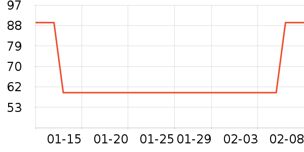 ��¹������ʷ�۸�