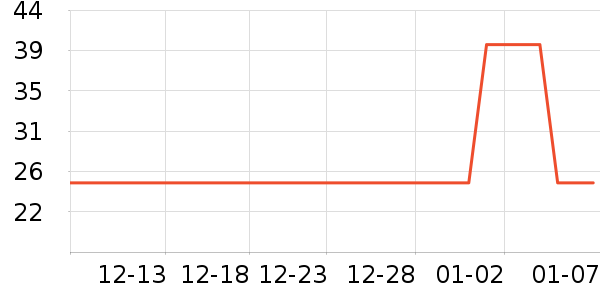 ����ʿ����������Ʒ��ʷ�۸�