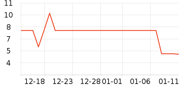 ����Ʒ�Ʒ�����ʳ��ʷ�۸�