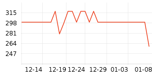 ���Ŀ���ը����ʷ�۸�