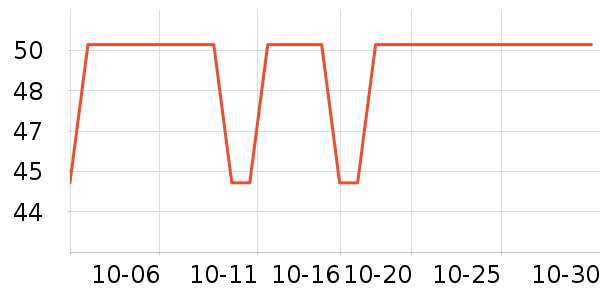 �пư�٤����������ʷ�۸�