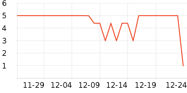 ����Ʒ�������ֻ������ʷ�۸�