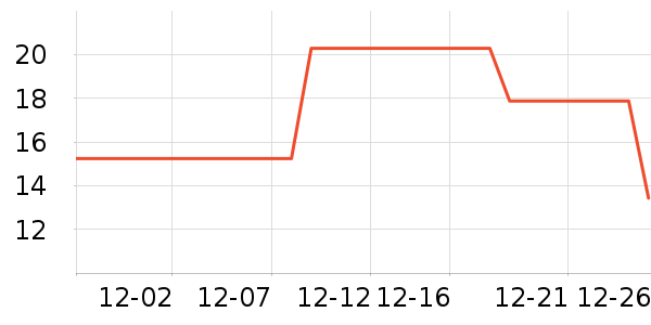 ��̬�Ʊ�Я/�ƶ���Դ��ʷ�۸�