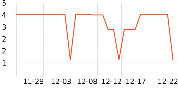 ����Ʒ�������ֻ������ʷ�۸�