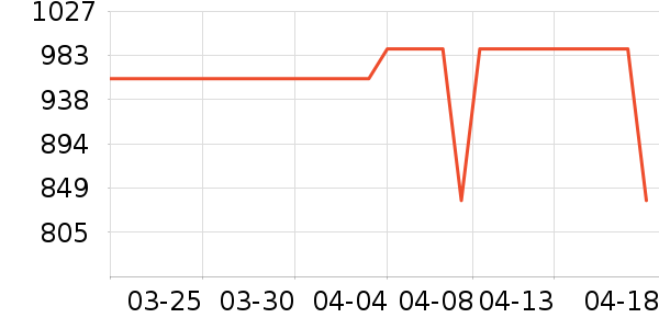 ӣ����������ʷ�۸�