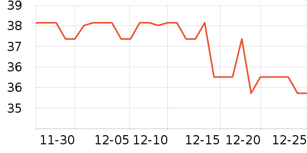 ����˿ϴ��ˮ��ʷ�۸�