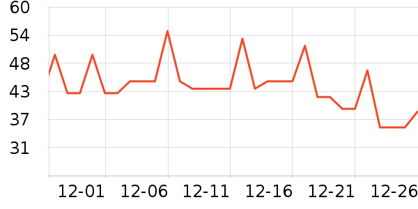 ׿����ϴ��ˮ��ʷ�۸�