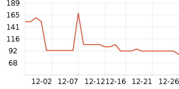 ������������ʷ�۸�