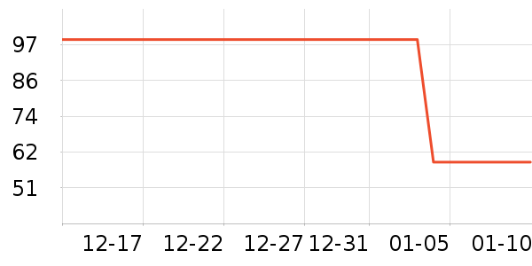 ���¿�������/����/������ʷ�۸�